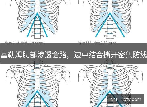 富勒姆肋部渗透套路,边中结合撕开密集防线 富勒姆肋部渗透套路,边中结合撕开密集防线